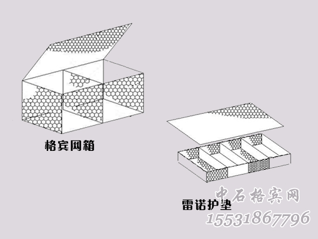 鍍鋅雷諾護(hù)墊