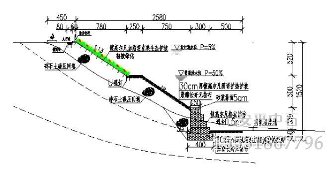 加筋麥克墊+雷諾護墊生態(tài)護坡.jpg